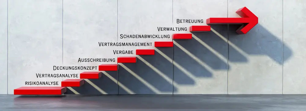 Versicherungen - Pfeil nach oben